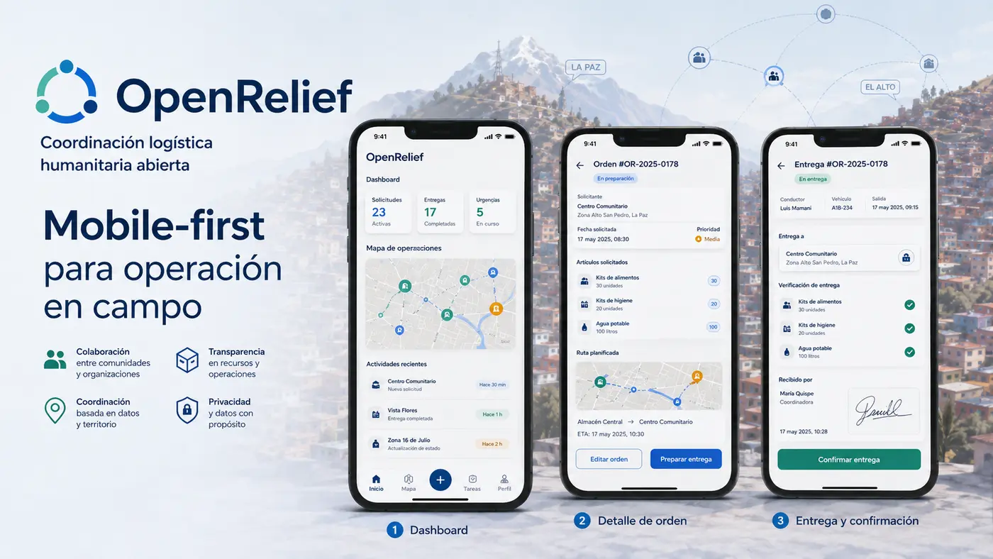 OpenRelief mobile-first field operations